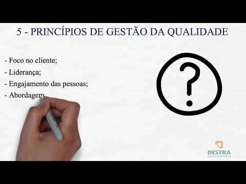 Guia completo para determinar a ISO adequada para suas necessidades