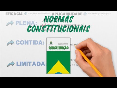 A Importância e Função da Constituição: Entenda seus Propósitos e Aplicações