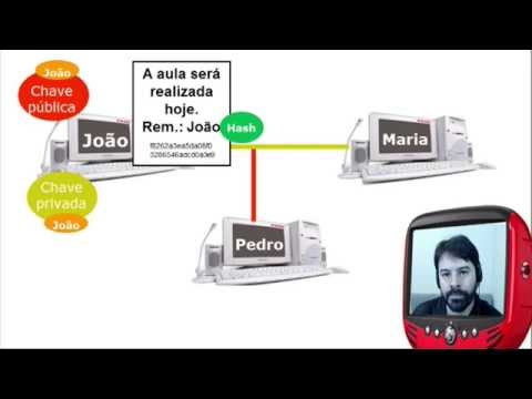 Entendendo a Autenticação de Assinaturas: Conceitos e Importância