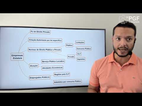 Responsabilidades e Processo de Elaboração do Estatuto da Empresa