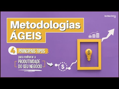 Os fundamentos essenciais do Scrum: conheça os pilares deste método ágil de gestão de projetos.