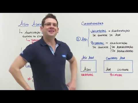 Conceitos e Responsabilidades: Atribuição dos Atos Administrativos