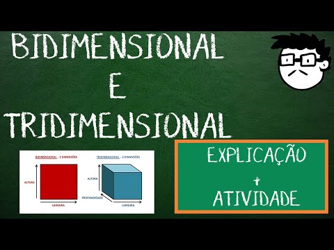 Explorando as Dimensões: Uma Visão Detalhada sobre os Conceitos Tridimensionais