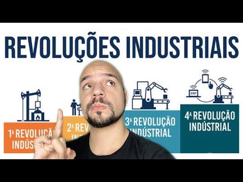 Os Diferentes Tipos de Revolução: Uma Análise Detalhada
