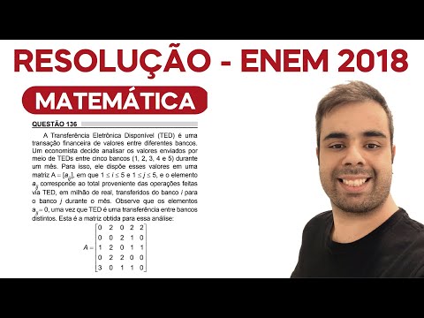 Guia completo sobre TED: O que é e como realizar a transferência eletrônica disponível no Brasil
