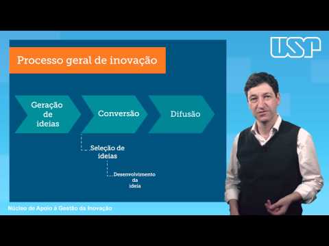 Explorando as Possibilidades: Um Guia Completo sobre Inovação Experimental