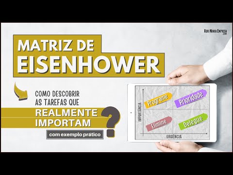 Entenda a Matriz de Inovação: Definição, Funcionamento e Importância