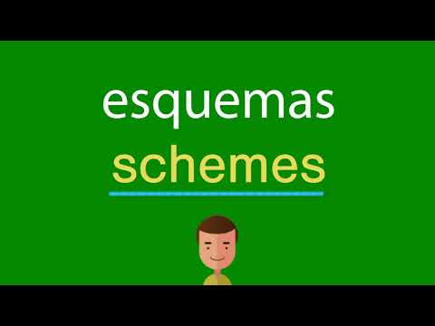 A tradução correta para compliance em inglês