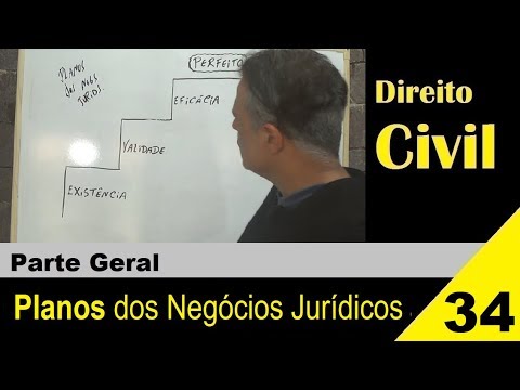 A Escada Ponteana: Um Guia Completo sobre seu Conceito e Significado