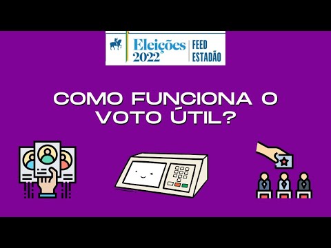 O Ato de Votar: Um Guia Completo sobre o Processo Democrático