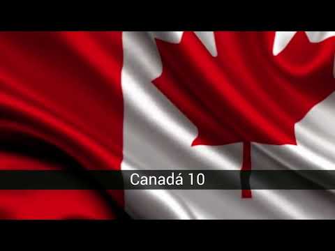 Conheça os países com os melhores sistemas educacionais do mundo