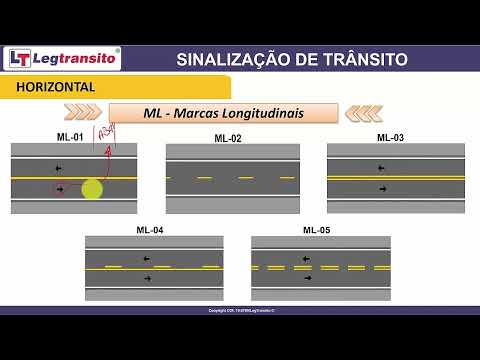 O que Significa Ultrapassar em Faixa Amarela e Suas Implicações Legais