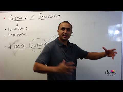 Entenda o Significado do Direito à Cultura e Seu Impacto na Sociedade