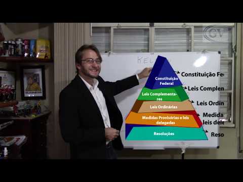 A Origem e o Criador da Pirâmide de Kelsen: Uma Análise Histórica