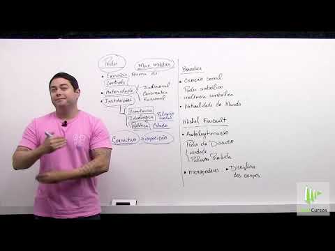 O Conceito de Poder Legítimo: Exemplos e Explicações Detalhadas