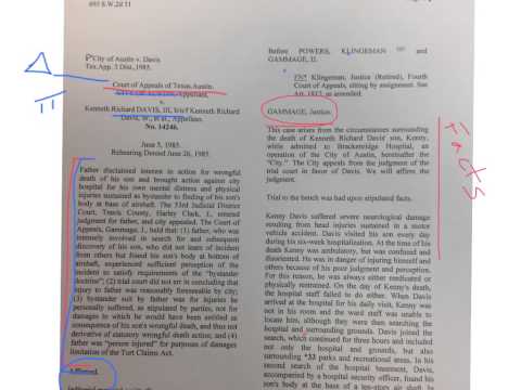 The Importance of Reading for Lawyers: An Overview