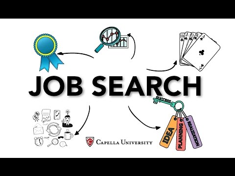 Title: Establishing a Prima Facie Case of Job Search: Strategies for Proving Active Job Search Efforts