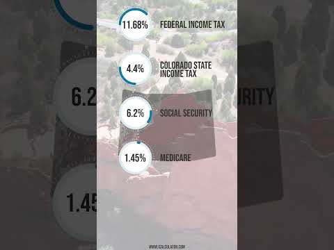Assessing the Adequacy of a $75,000 Annual Income: A Legal Perspective.