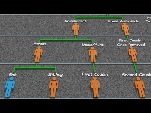 Legal Implications of Cousin's Baby: Does it Make You an Aunt or Uncle?