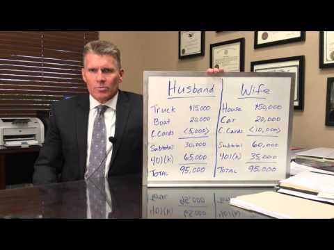 Divorce and Infidelity: Understanding Property Division in the US