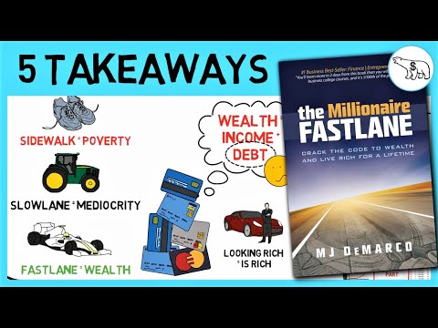 Maximizing Wealth as a Surgeon: Strategies for Achieving Millionaire Status.