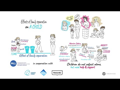 The Impact of Divorce on Children's Happiness: Exploring the Relationship Between Parental Separation and Child Well-being