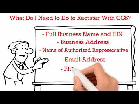 Understanding the Visa and Mastercard Lawsuit: A Comprehensive Analysis