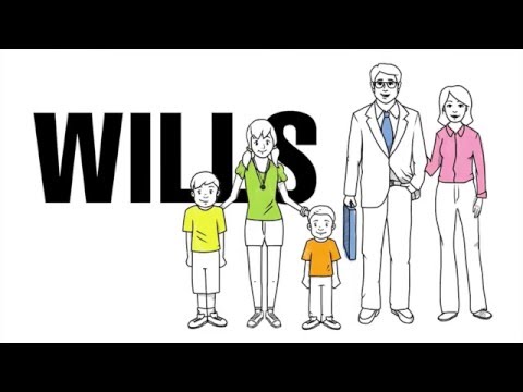 Understanding the Legal Requirements for Wills in Germany
