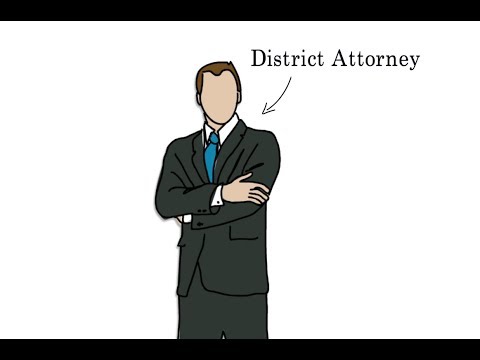 Understanding the Term of Service for a District Attorney in New York City
