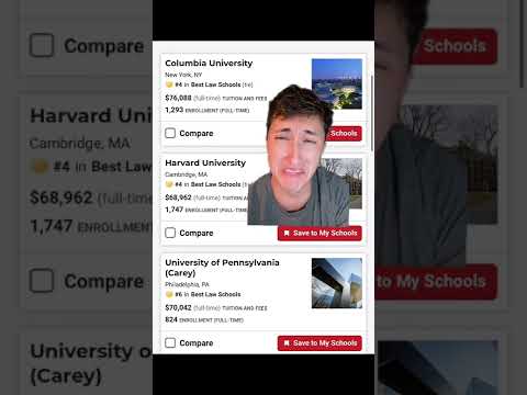 Exploring the Top-Ranked Law Schools in the United States