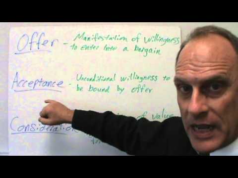 Understanding the Key Elements of Contract Validity in US Law