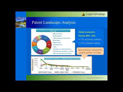 The Competitive Landscape of Patent Attorneys: A Comprehensive Analysis