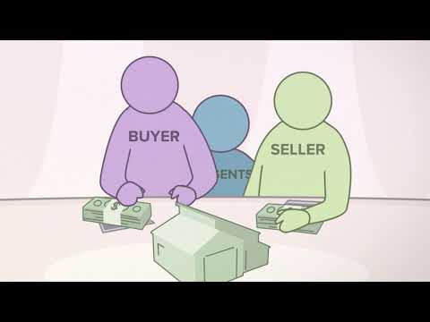 Understanding the Enforceability of Broker Commissions in US Law