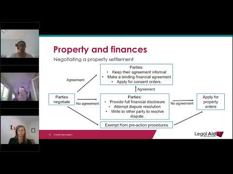 Understanding Eligibility for Legal Aid in NSW: A Comprehensive Guide