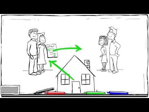 Understanding Closing Costs in South Carolina: A Comprehensive Guide