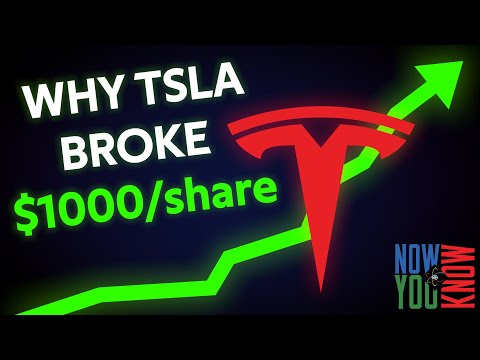 The Resolution of the Tesla Lawsuit: An In-depth Analysis of the Outcome