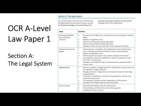 The Applicability of UK Law in Pakistan: An Analysis of Cross-Jurisdictional Legal Considerations