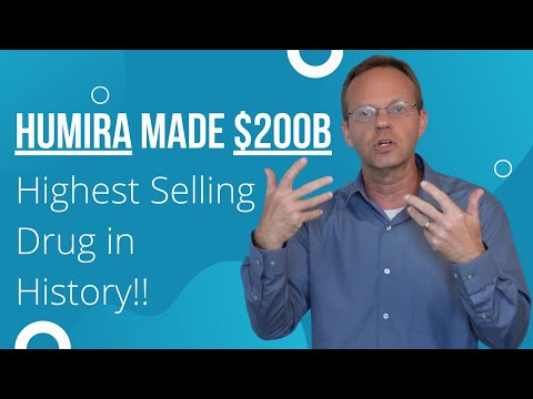 Understanding the Legal Aspects Surrounding Humira: A Comprehensive Analysis