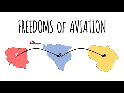 Understanding the Five Freedoms of Air in International Law