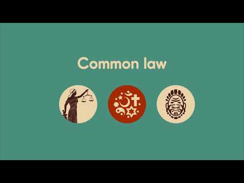 Exploring the Distinctions: Understanding the Relationship between Business Law and Ethics