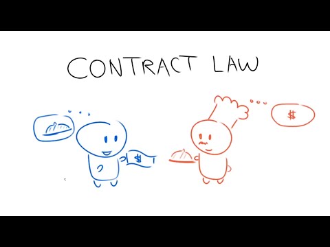 Understanding the Number of Parties Involved in a Contract: A Comprehensive Analysis
