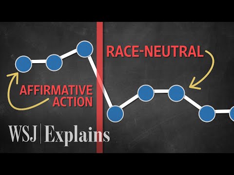 Understanding Affirmative Action Laws and Policies in the United States