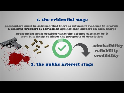 The Role of CPS in Preparing a Case for Court: A Comprehensive Overview