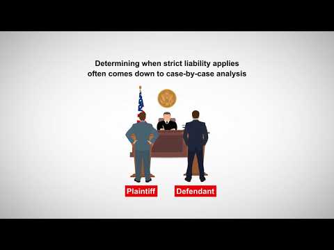 Understanding the Basis for Legal Action: The Concept of Liability