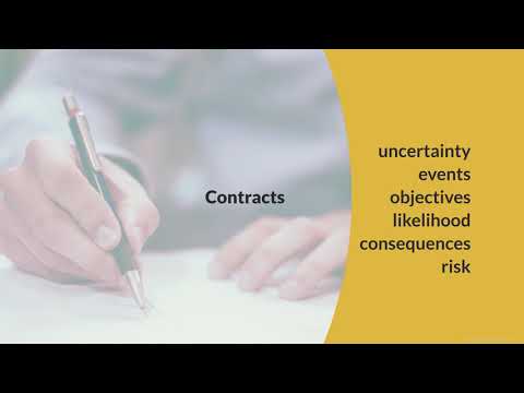 Understanding the Prevalent Forms of Legal Risks in the United States