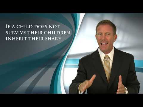 Understanding the Legal Concept of Right of Representation