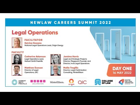 Understanding the Role of Legal Counsel in Business Operations: An In-depth Analysis