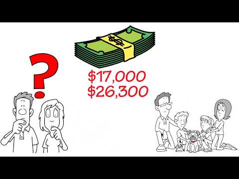 The Cost of Hiring a Divorce Lawyer in California