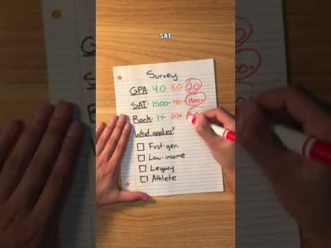 Understanding Law School Dropout Rates: A Statistical Analysis