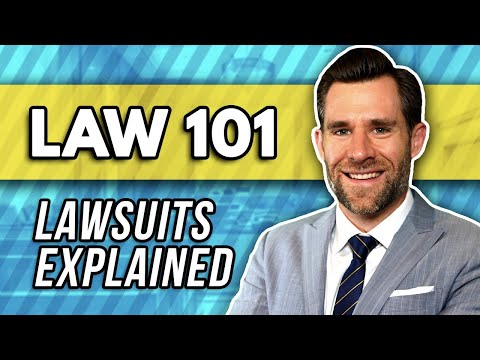 The Process Unveiled: A Step-by-Step Guide to Initiating a Lawsuit in the US
